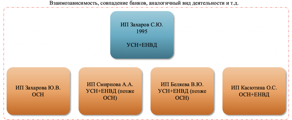 Снимок экрана 2024-05-08 в 09.03.11.png
