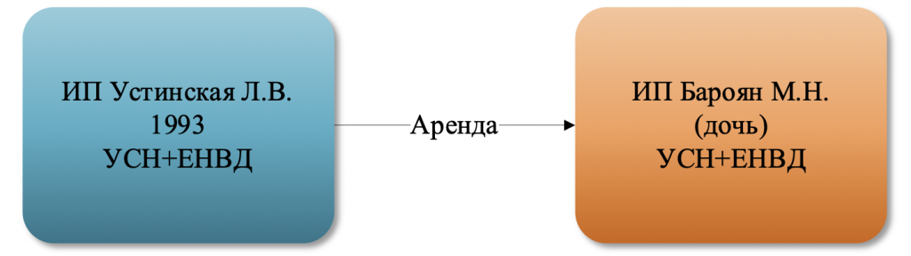 Снимок экрана 2024-05-08 в 09.03.52.png