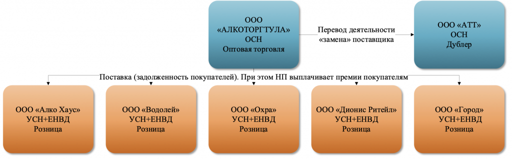 Снимок экрана 2024-05-08 в 08.56.22.png