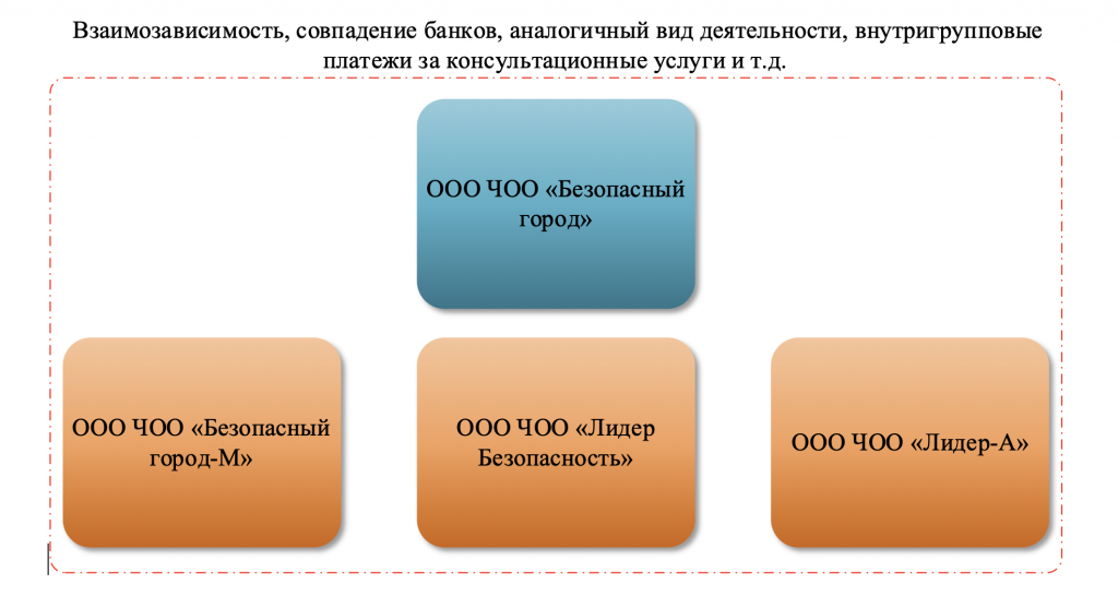 Снимок экрана 2024-05-08 в 08.51.20.png